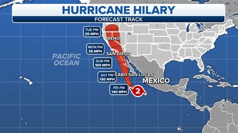 hurricane hillary progress|hurricane hilary path.